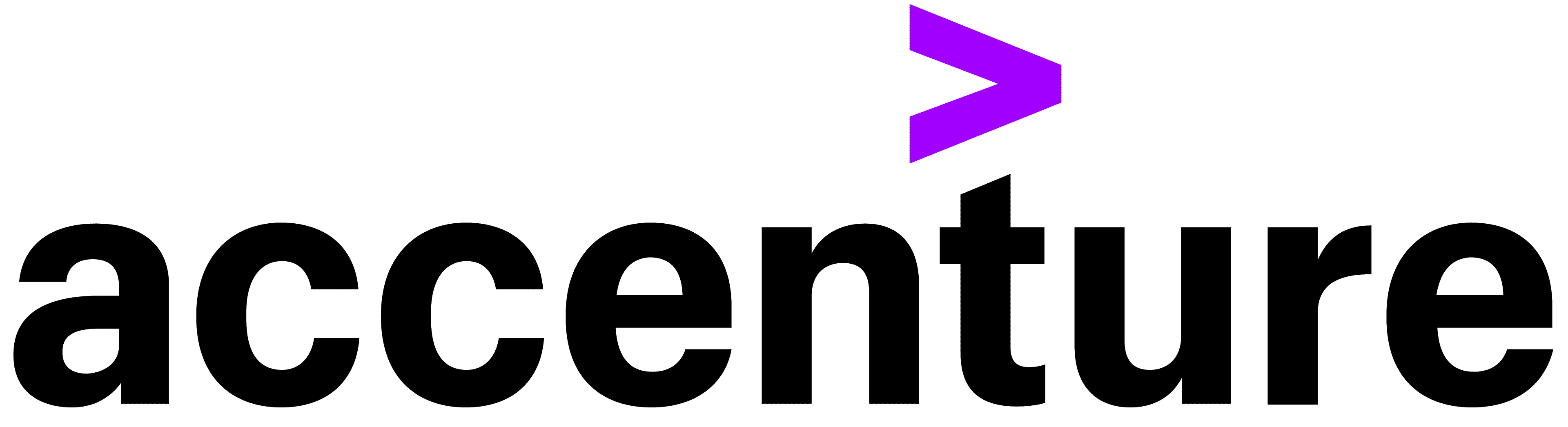 Home Empower2gether Accenture-logo